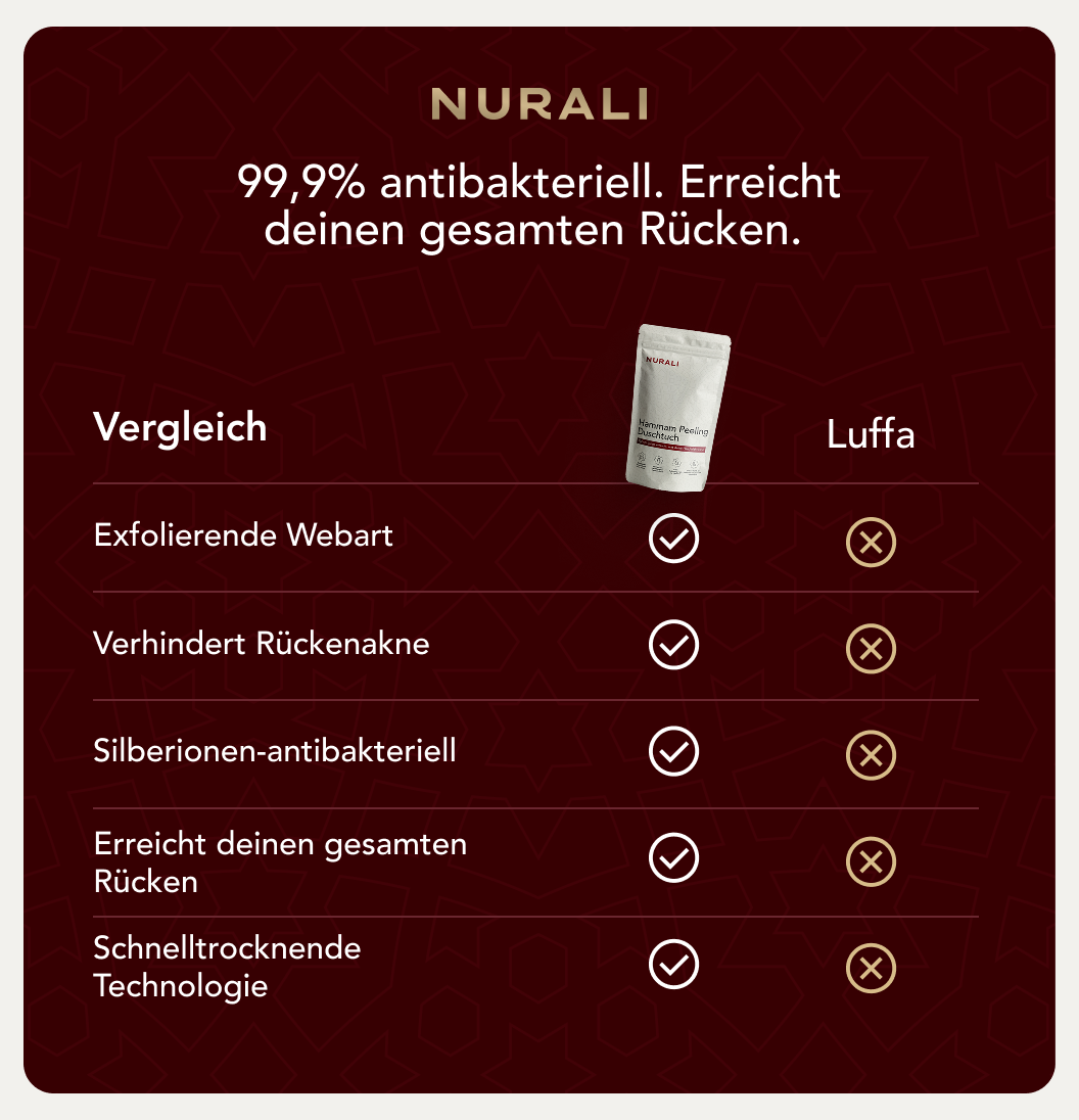 Nurali Peeling-Duschtuch™