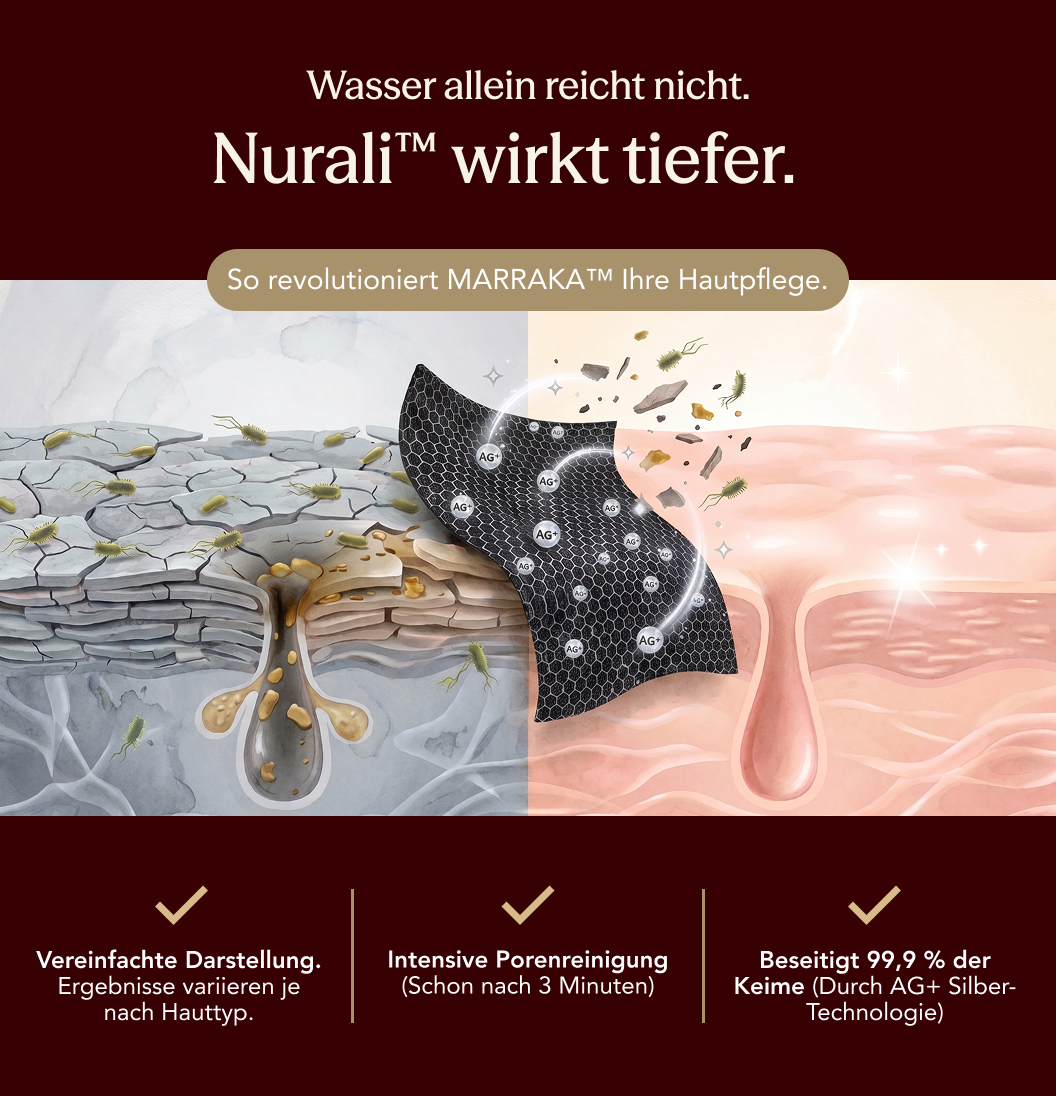 Nurali Peeling-Duschtuch™
